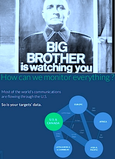 BigBrother-Prism