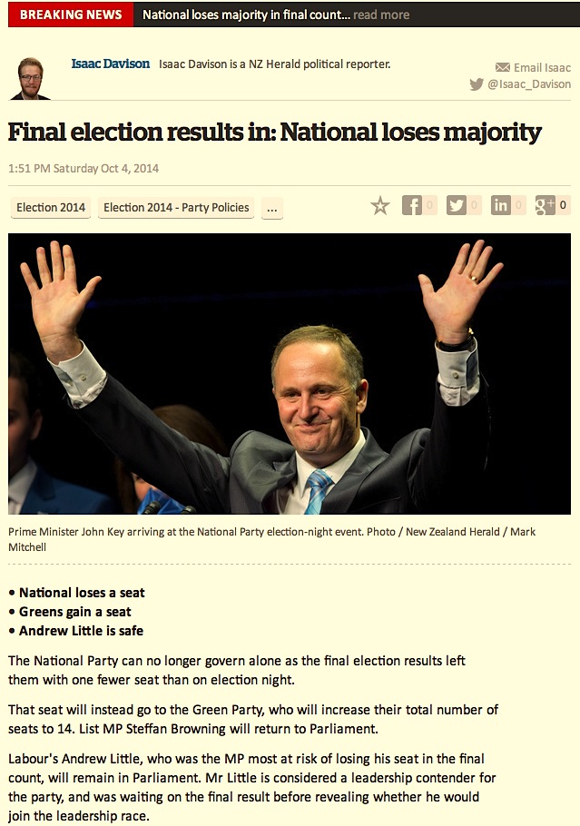 National_loses_majority