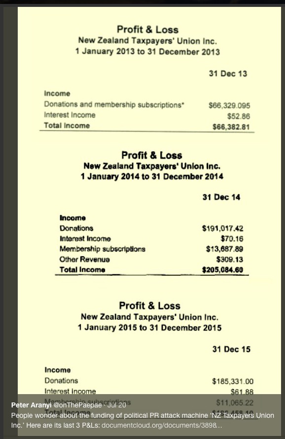 On The Nz Taxpayers Union Inc Pr Attack Machine The Paepae